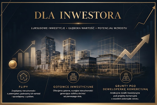 Inwestycje w nieruchomości - Dla Inwestora Infografika Ratel Nieruchomości